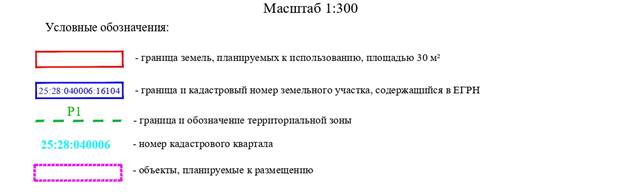 Постановление Администрации г. Владивостока от 13.09.2022 N 2180 "О внесении изменений в постановление администрации города Владивостока от 28.07.2022 N 1777 "Об утверждении Схемы размещения объектов, на основании которой осуществляется использование земель или земельных участков, находящихся в государственной или муниципальной собственности, для возведения гражданами гаражей, являющихся некапитальными сооружениями, либо для стоянки технических или других средств передвижения инвалидов вблизи их места жительства на территории Владивостокского городского округа"