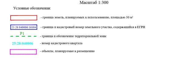 Постановление Администрации г. Владивостока от 13.09.2022 N 2180 "О внесении изменений в постановление администрации города Владивостока от 28.07.2022 N 1777 "Об утверждении Схемы размещения объектов, на основании которой осуществляется использование земель или земельных участков, находящихся в государственной или муниципальной собственности, для возведения гражданами гаражей, являющихся некапитальными сооружениями, либо для стоянки технических или других средств передвижения инвалидов вблизи их места жительства на территории Владивостокского городского округа"