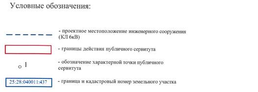 Постановление Администрации г. Владивостока от 16.09.2022 N 2210 "Об установлении публичных сервитутов"