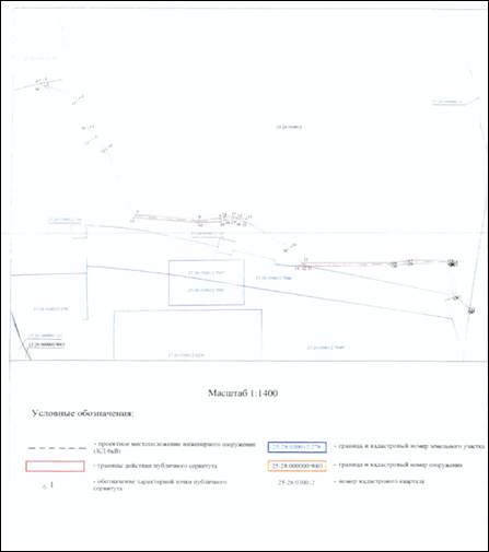 Постановление Администрации г. Владивостока от 21.09.2022 N 2267 "Об установлении публичного сервитута"