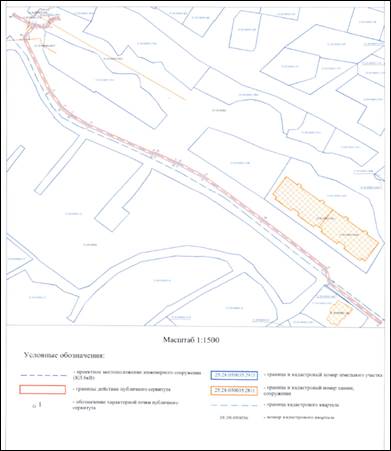 Постановление Администрации г. Владивостока от 21.09.2022 N 2268 "Об установлении публичных сервитутов"