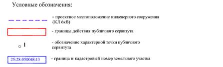 Постановление Администрации г. Владивостока от 11.10.2022 N 2424 "Об установлении публичных сервитутов"