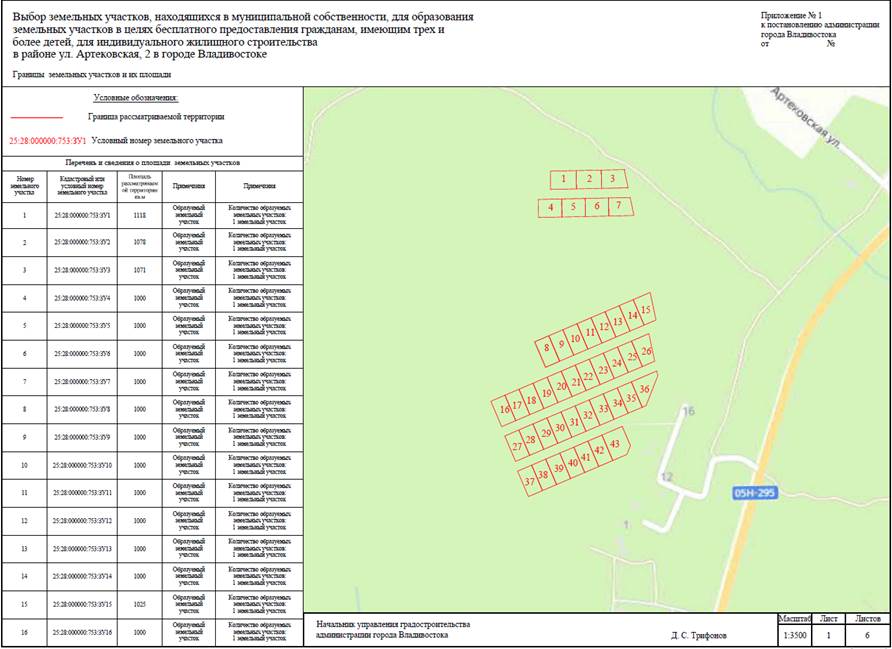 Постановление Администрации г. Владивостока от 21.10.2022 N 2526 "О назначении и проведении общественного обсуждения по вопросу выбора земельных участков, находящихся в муниципальной собственности, для образования земельных участков в целях бесплатного предоставления гражданам, имеющим трех и более детей, для индивидуального жилищного строительства в районе ул. Артековская, 2 в городе Владивостоке"