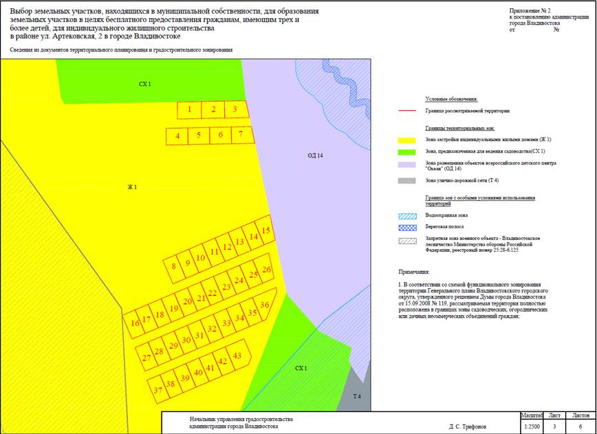 Постановление Администрации г. Владивостока от 21.10.2022 N 2526 "О назначении и проведении общественного обсуждения по вопросу выбора земельных участков, находящихся в муниципальной собственности, для образования земельных участков в целях бесплатного предоставления гражданам, имеющим трех и более детей, для индивидуального жилищного строительства в районе ул. Артековская, 2 в городе Владивостоке"