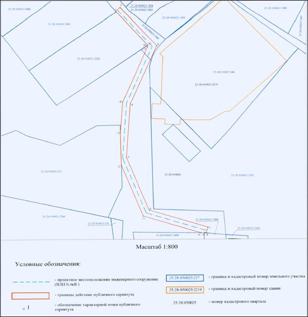 Постановление Администрации г. Владивостока от 14.11.2022 N 2714 "Об установлении публичных сервитутов"