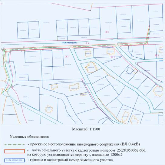 Постановление Администрации г. Владивостока от 14.11.2022 N 2715 "Об установлении публичных сервитутов"