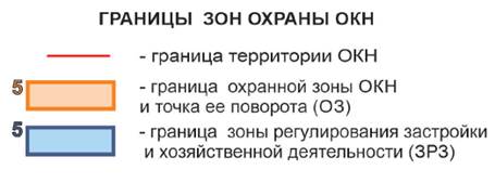 Постановление Правительства Приморского края от 14.11.2022 N 771-пп "Об установлении зон охраны объекта культурного наследия (памятника истории и культуры) народов Российской Федерации регионального значения "Памятник авиаторам-пограничникам, павшим в боях за Родину в 1941 -1945 гг.", утверждении требований к градостроительным регламентам в границах территорий данных зон"