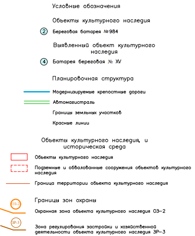 Постановление Правительства Приморского края от 22.11.2022 N 789-пп "Об установлении зон охраны объектов культурного наследия федерального значения "Форт N 12", "Береговая батарея N 984", "Береговой противодесантный капонир N 5", расположенных в районе горы и мыса Ахлестышева, о. Русский, в г. Владивостоке, утверждении требований к градостроительным регламентам в границах территорий данной зоны"