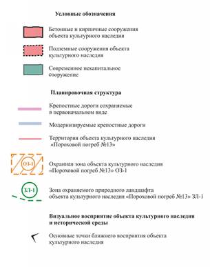 Постановление Правительства Приморского края от 22.11.2022 N 790-пп "Об установлении зон охраны объектов культурного наследия "Пороховой погреб N 13", "Минно-пристрелочная станция Сибирской флотилии", утверждении требований к градостроительным регламентам в границах территорий данных зон"