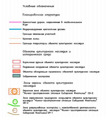 Постановление Правительства Приморского края от 22.11.2022 N 790-пп "Об установлении зон охраны объектов культурного наследия "Пороховой погреб N 13", "Минно-пристрелочная станция Сибирской флотилии", утверждении требований к градостроительным регламентам в границах территорий данных зон"