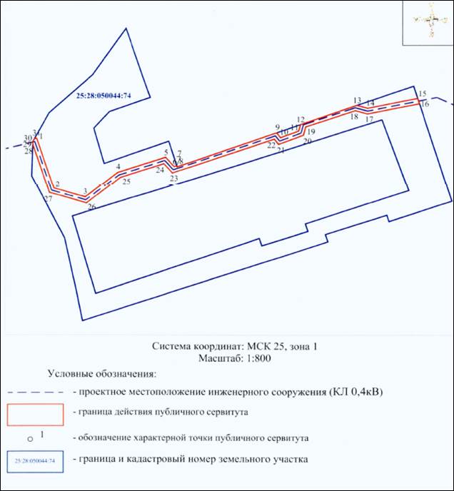 Постановление Администрации г. Владивостока от 23.11.2022 N 2820 "Об установлении публичного сервитута"