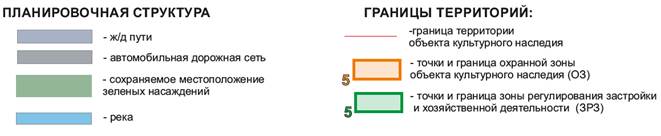 Постановление Правительства Приморского края от 25.11.2022 N 798-пп "Об установлении зон охраны объекта культурного наследия (памятника истории и культуры) народов Российской Федерации регионального значения "Локомотивное депо станции Первая Речка - памятник промышленной архитектуры конца ХIХ века", утверждении требований к градостроительным регламентам в границах территорий данных зон"
