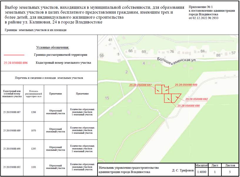 Постановление Администрации г. Владивостока от 02.12.2022 N 2933 "О назначении и проведении общественного обсуждения по вопросу выбора земельных участков, находящихся в муниципальной собственности, для образования земельных участков в целях бесплатного предоставления гражданам, имеющим трех и более детей, для индивидуального жилищного строительства в районе ул. Калиновая, 24 в городе Владивостоке"