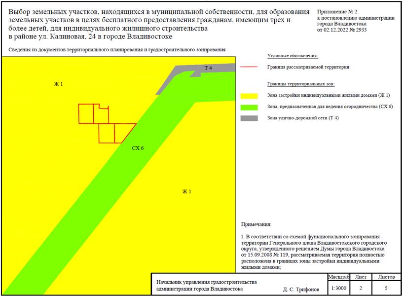 Постановление Администрации г. Владивостока от 02.12.2022 N 2933 "О назначении и проведении общественного обсуждения по вопросу выбора земельных участков, находящихся в муниципальной собственности, для образования земельных участков в целях бесплатного предоставления гражданам, имеющим трех и более детей, для индивидуального жилищного строительства в районе ул. Калиновая, 24 в городе Владивостоке"