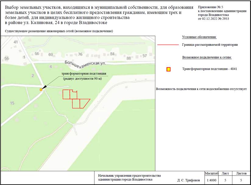 Постановление Администрации г. Владивостока от 02.12.2022 N 2933 "О назначении и проведении общественного обсуждения по вопросу выбора земельных участков, находящихся в муниципальной собственности, для образования земельных участков в целях бесплатного предоставления гражданам, имеющим трех и более детей, для индивидуального жилищного строительства в районе ул. Калиновая, 24 в городе Владивостоке"