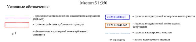 Постановление Администрации г. Владивостока от 16.12.2022 N 3120 "Об установлении публичных сервитутов"