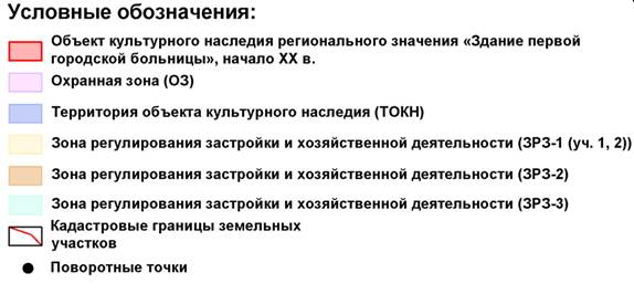 Постановление Правительства Приморского края от 22.12.2022 N 896-пп "Об установлении зон охраны объекта культурного наследия (памятника истории и культуры) народов Российской Федерации регионального значения "Здание первой городской больницы", начало ХХ в., утверждении требований к градостроительным регламентам в границах территорий данных зон"