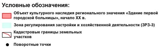 Постановление Правительства Приморского края от 22.12.2022 N 896-пп "Об установлении зон охраны объекта культурного наследия (памятника истории и культуры) народов Российской Федерации регионального значения "Здание первой городской больницы", начало ХХ в., утверждении требований к градостроительным регламентам в границах территорий данных зон"