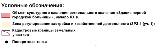 Постановление Правительства Приморского края от 22.12.2022 N 896-пп "Об установлении зон охраны объекта культурного наследия (памятника истории и культуры) народов Российской Федерации регионального значения "Здание первой городской больницы", начало ХХ в., утверждении требований к градостроительным регламентам в границах территорий данных зон"