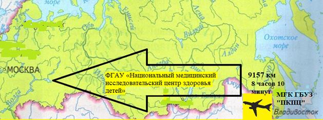 Постановление Правительства Приморского края от 23.12.2022 N 900-пп "Об утверждении региональной программы "Обеспечение расширенного неонатального скрининга в Приморском крае"