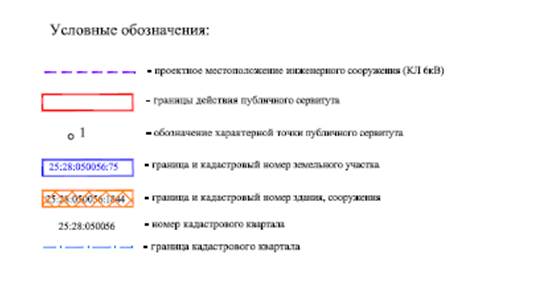 Постановление Администрации г. Владивостока от 29.12.2022 N 3233 " Об установлении публичных сервитутов"
