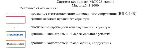 Постановление Администрации г. Владивостока от 13.01.2023 N 33 "Об установлении публичных сервитутов"