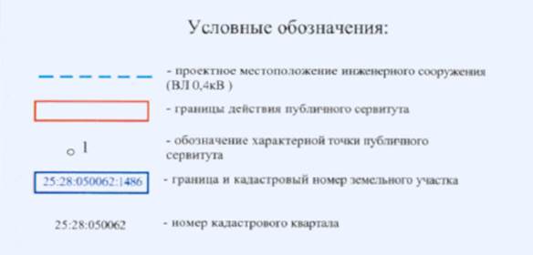 Постановление Администрации г. Владивостока от 23.01.2023 N 105 "Об установлении публичного сервитута"