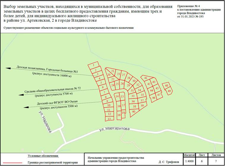 Постановление Администрации г. Владивостока от 31.01.2023 N 195 "О назначении и проведении общественного обсуждения по вопросу выбора земельных участков, находящихся в муниципальной собственности, для образования земельных участков в целях бесплатного предоставления гражданам, имеющим трех и более детей, для индивидуального жилищного строительства в районе ул. Артековская, 2 в городе Владивостоке"