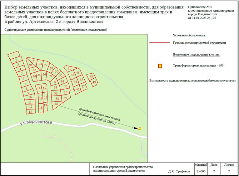 Постановление Администрации г. Владивостока от 31.01.2023 N 195 "О назначении и проведении общественного обсуждения по вопросу выбора земельных участков, находящихся в муниципальной собственности, для образования земельных участков в целях бесплатного предоставления гражданам, имеющим трех и более детей, для индивидуального жилищного строительства в районе ул. Артековская, 2 в городе Владивостоке"