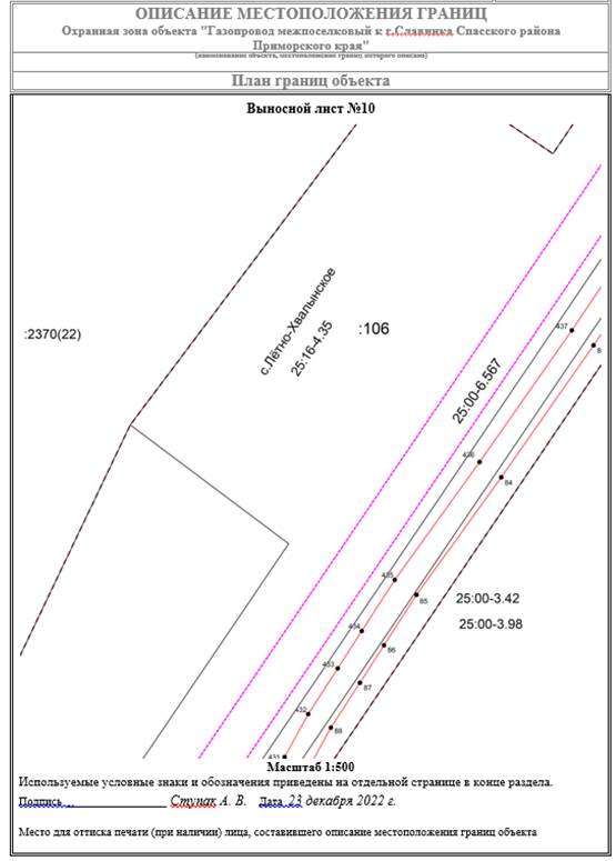 Постановление Правительства Приморского края от 01.02.2023 N 47-пп "Об утверждении границ охранной зоны газораспределительной сети и наложении ограничений (обременений) на входящие в нее земельные участки на территории Спасского муниципального района"