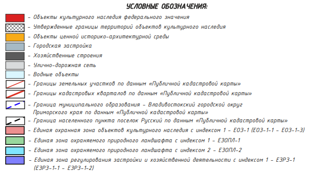 Постановление Правительства Приморского края от 19.05.2023 N 327-пп "Об установлении объединенной зоны охраны объектов культурного наследия федерального значения "Форт N 11", 1910 - 1917 гг., "Береговой противодесантный полукапонир N 7", 1911 - 1913 гг., "Береговой противодесантный полукапонир N 8", 1911 - 1913 гг., расположенных в районе мыса Тобизина, о. Русский, в г. Владивостоке, утверждении требований к градостроительным регламентам в границах территорий данной зоны"