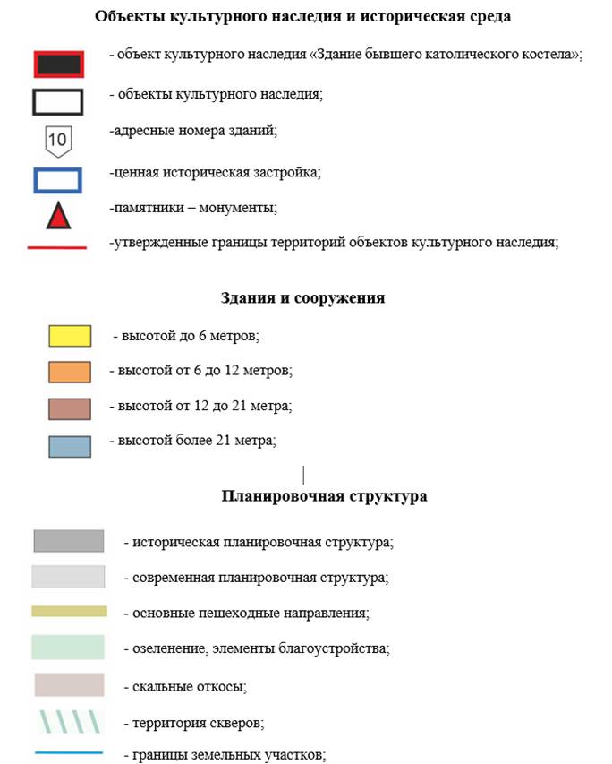 Постановление Правительства Приморского края от 14.07.2023 N 484-пп "О внесении изменений в постановление Правительства Приморского края от 9 декабря 2020 года N 1012-пп "Об установлении зон охраны объекта культурного наследия (памятника истории и культуры) народов Российской Федерации регионального значения "Здание бывшего католического костёла", 1909 - 1920 гг., утверждении требований к градостроительным регламентам в границах территорий данных зон"