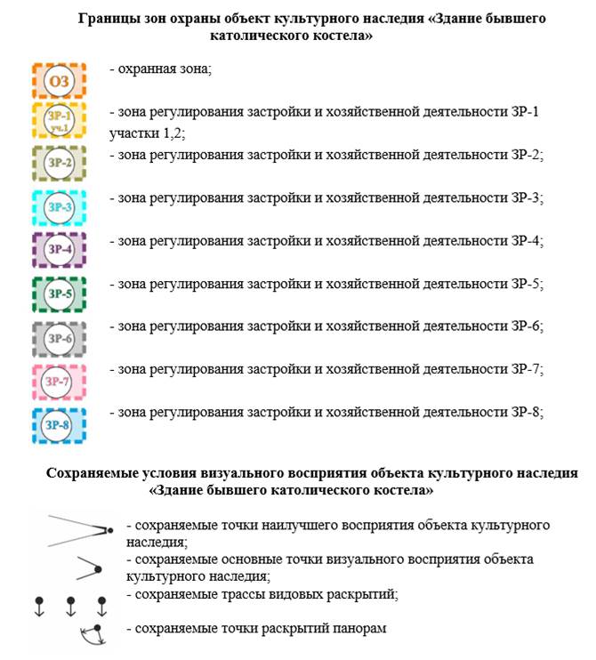 Постановление Правительства Приморского края от 14.07.2023 N 484-пп "О внесении изменений в постановление Правительства Приморского края от 9 декабря 2020 года N 1012-пп "Об установлении зон охраны объекта культурного наследия (памятника истории и культуры) народов Российской Федерации регионального значения "Здание бывшего католического костёла", 1909 - 1920 гг., утверждении требований к градостроительным регламентам в границах территорий данных зон"