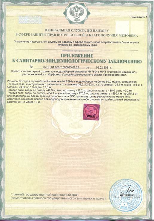 Постановление Правительства Приморского края от 27.07.2023 N 515-пп "Об установлении зон санитарной охраны для водозаборной скважины N 7594а, расположенной в с. Корфовка Уссурийского городского округа Приморского края"