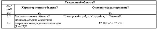 Постановление Правительства Приморского края от 09.08.2023 N 551-пп "Об установлении зон санитарной охраны для водозаборной скважины N 1493б, расположенной в с. Степное Уссурийского городского округа Приморского края"