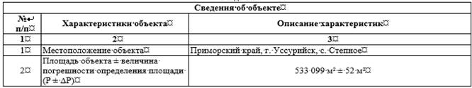 Постановление Правительства Приморского края от 09.08.2023 N 551-пп "Об установлении зон санитарной охраны для водозаборной скважины N 1493б, расположенной в с. Степное Уссурийского городского округа Приморского края"