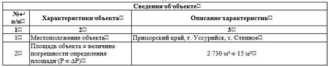 Постановление Правительства Приморского края от 09.08.2023 N 551-пп "Об установлении зон санитарной охраны для водозаборной скважины N 1493б, расположенной в с. Степное Уссурийского городского округа Приморского края"