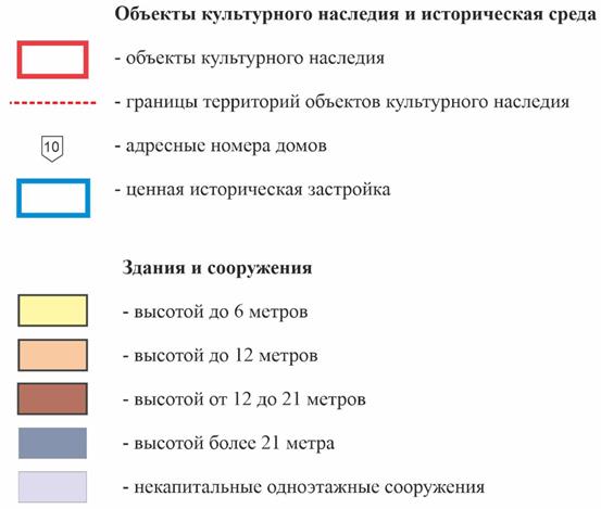 Постановление Правительства Приморского края от 25.08.2023 N 599-пп "О внесении изменений в постановление Правительства Приморского края от 22 января 2021 года N 22-пп "Об установлении зон охраны объекта культурного наследия (памятника истории и культуры) народов Российской Федерации регионального значения "Архитектурный комплекс бывшего архиепископского подворья", 1894-1898 гг., утверждении требований к градостроительным регламентам в границах территорий данных зон"