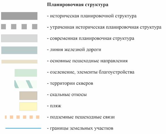 Постановление Правительства Приморского края от 25.08.2023 N 599-пп "О внесении изменений в постановление Правительства Приморского края от 22 января 2021 года N 22-пп "Об установлении зон охраны объекта культурного наследия (памятника истории и культуры) народов Российской Федерации регионального значения "Архитектурный комплекс бывшего архиепископского подворья", 1894-1898 гг., утверждении требований к градостроительным регламентам в границах территорий данных зон"