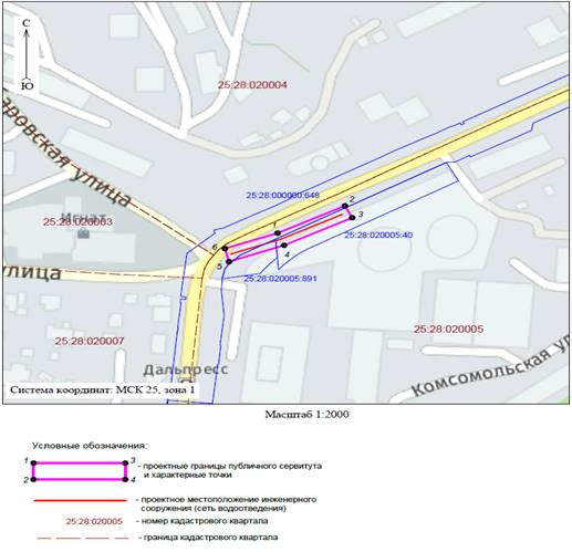 Постановление Администрации г. Владивостока от 20.09.2023 N 2390 "Об установлении публичных сервитутов"