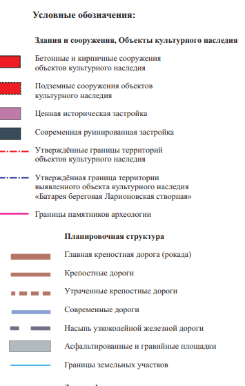 Постановление Правительства Приморского края от 27.10.2023 N 737-пп "Об установлении объединенной зоны охраны объектов культурного наследия федерального значения "Батарея Ларионовская на пике", "Батарея Ларионовская северная", "Батарея Ларионовская уступная", "Батарея Ларионовская южная", "Ларионовский запасной пороховой погреб", "Ларионовский расходный пороховой погреб", "Береговой противодесантный полукапонир N 16", "Береговой противодесантный полукапонир N 17", утверждении требований к градостроительным регламентам в границах территории данной зоны"