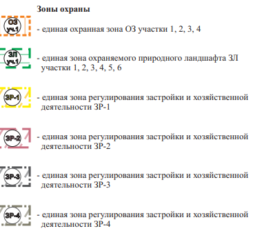 Постановление Правительства Приморского края от 27.10.2023 N 737-пп "Об установлении объединенной зоны охраны объектов культурного наследия федерального значения "Батарея Ларионовская на пике", "Батарея Ларионовская северная", "Батарея Ларионовская уступная", "Батарея Ларионовская южная", "Ларионовский запасной пороховой погреб", "Ларионовский расходный пороховой погреб", "Береговой противодесантный полукапонир N 16", "Береговой противодесантный полукапонир N 17", утверждении требований к градостроительным регламентам в границах территории данной зоны"