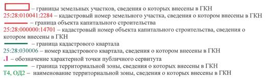 Постановление Администрации г. Владивостока от 28.11.2023 N 3071 "Об установлении публичного сервитута"