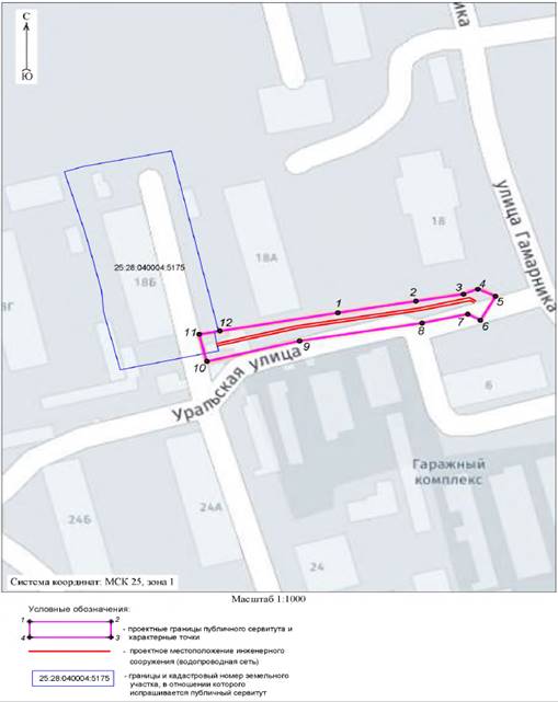 Постановление Администрации г. Владивостока от 01.12.2023 N 3132 "Об установлении публичных сервитутов"