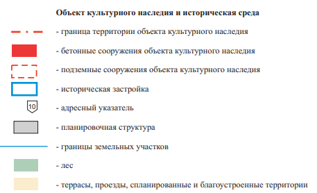 Постановление Правительства Приморского края от 05.12.2023 N 846-пп "Об установлении зон охраны объекта культурного наследия федерального значения "Пороховой погреб N 10", 1912 - 1914 гг., утверждении требований к градостроительным регламентам в границах территории данных зон"