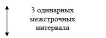 Постановление Правительства Приморского края от 26.12.2023 N 947-пп "О внесении изменений в постановление Администрации Приморского края от 30 декабря 2019 года N 941-па "Об утверждении Инструкции по делопроизводству в Правительстве Приморского края, органах исполнительной власти Приморского края, аппарате Губернатора Приморского края и Правительства Приморского края"