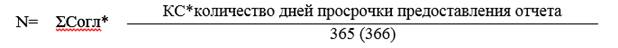 Постановление Правительства Приморского края от 24.03.2025 N 260-пп "О внесении изменений в постановление Администрации Приморского края от 26 июля 2016 года N 344-па "О предоставлении субсидии на стимулирование развития приоритетных подотраслей агропромышленного комплекса и развитие малых форм хозяйствования в части финансового обеспечения затрат на грантовую поддержку сельскохозяйственных потребительских кооперативов"