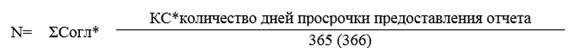 Постановление Правительства Приморского края от 25.03.2025 N 268-пп "О внесении изменений в постановление Правительства Приморского края от 27 октября 2021 года N 698-пп "Об утверждении Порядка предоставления субсидий из краевого бюджета сельскохозяйственным товаропроизводителям Приморского края на возмещение части затрат на производство и реализацию зерновых культур"