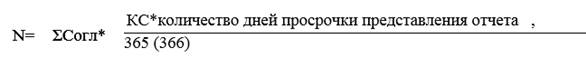 Постановление Правительства Приморского края от 23.04.2025 N 364-пп "О внесении изменений в постановление Правительства Приморского края от 17 ноября 2021 года N 735-пп "О предоставлении из краевого бюджета грантов "Соотечественник" в форме субсидий на реализацию проектов по вовлечению в сельскохозяйственный оборот выбывших сельскохозяйственных угодий"