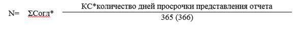 Постановление Правительства Приморского края от 25.04.2025 N 387-пп "О внесении изменений в постановление Правительства Приморского края от 25 августа 2021 года N 557-пп "Об утверждении Порядка предоставления субсидий из краевого бюджета сельскохозяйственным товаропроизводителям Приморского края (за исключением граждан, ведущих личное подсобное хозяйство) на возмещение части затрат, связанных со стимулированием развития приоритетных подотраслей агропромышленного комплекса Приморского края"